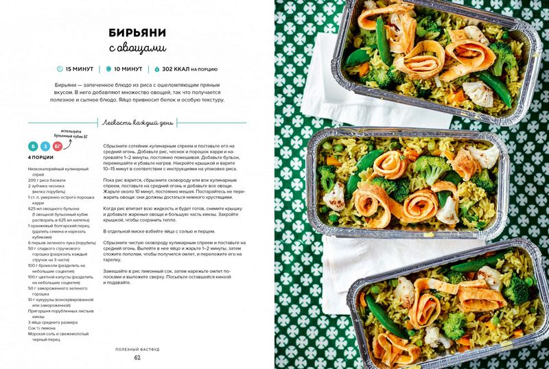 Pinch of Nom. 100 проверенных рецептов для похудения - фото 5