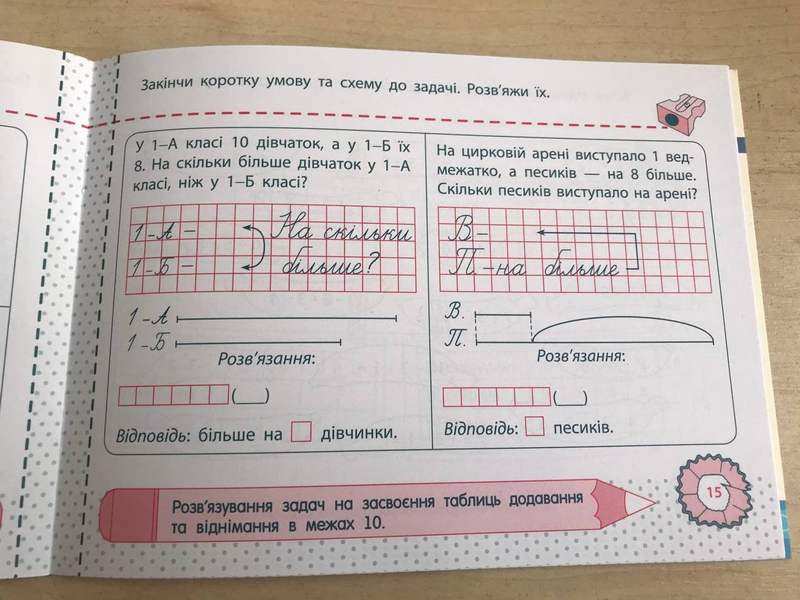 Точилка Математика 1 клас Рівень 5 Табличне додавання та віднімання у межах 10 АРТ - фото 3