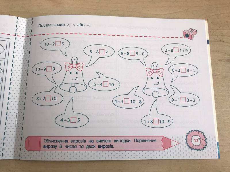 Точилка Математика 1 клас Рівень 5 Табличне додавання та віднімання у межах 10 АРТ - фото 2