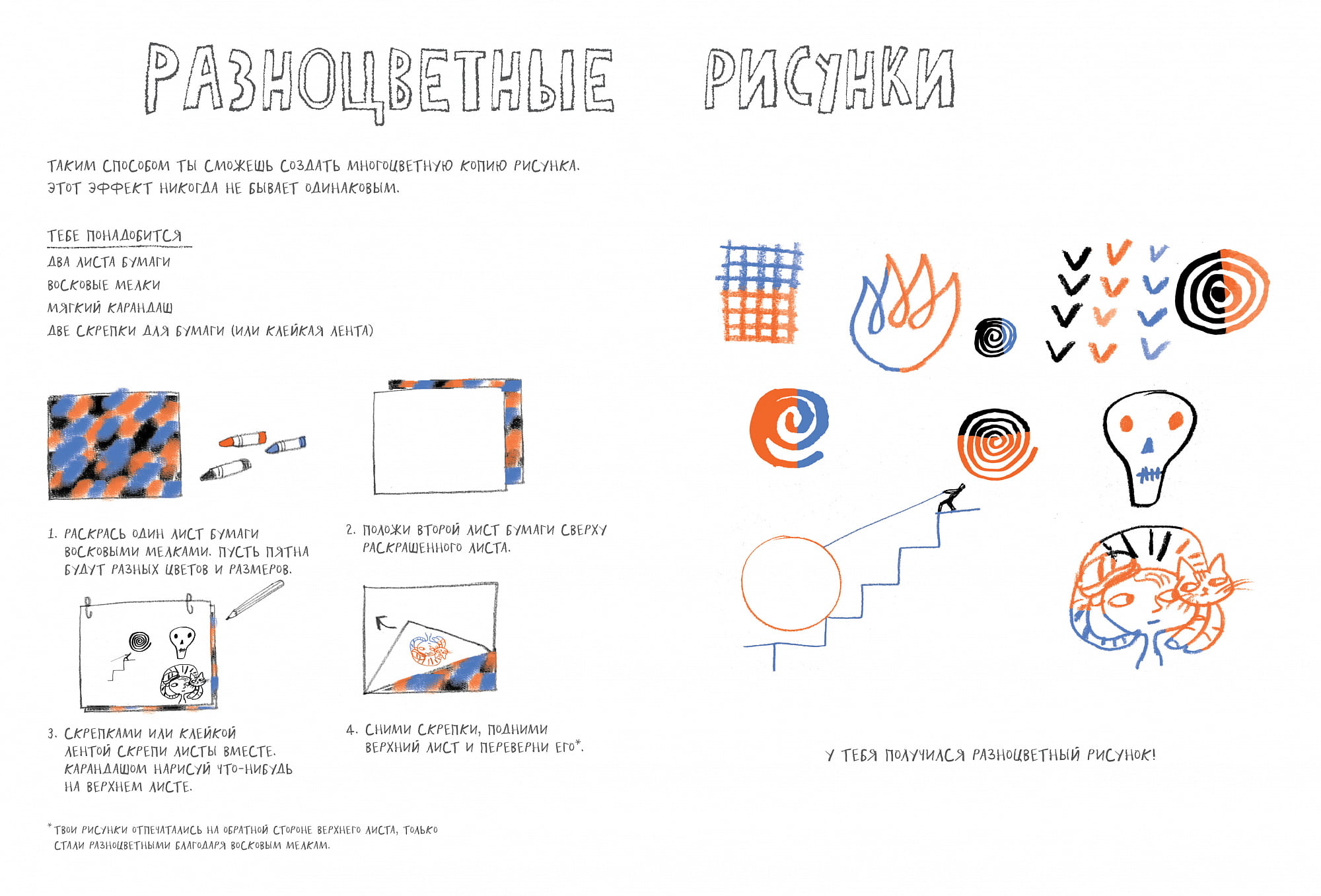 ART PLAY. Игра в искусство рисования - фото 4