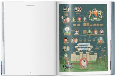 Her Majesty. A Photographic History 1926–Today (EXTRA LARGE) (Multilingual Edition) - фото 5