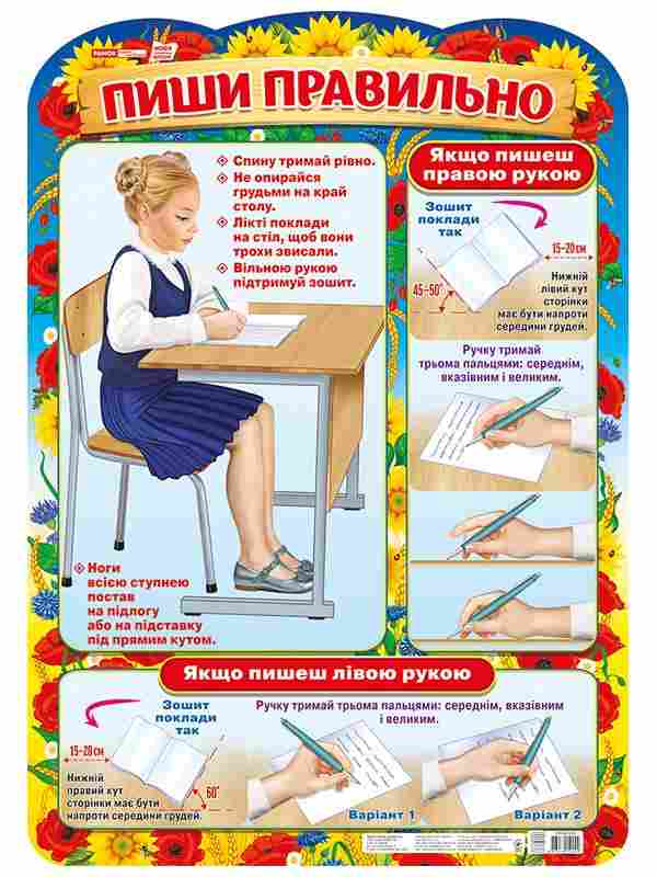 Плакат в кожний кабінет НУШ Пиши правильно Ранок - Оформлення предметних кабінетів