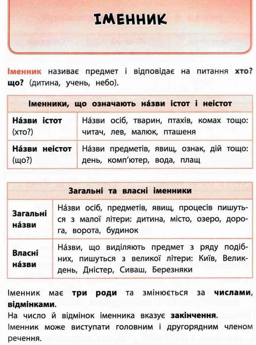 Тести Українська мова Я відмінник 3 клас Авт: Таровита І.О. Вид-во: УЛА - фото 4