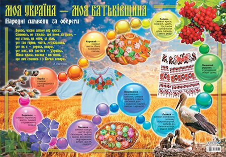 Плакат Моя Україна - моя Батьківщина. Народні символи та обереги А1. Наочність