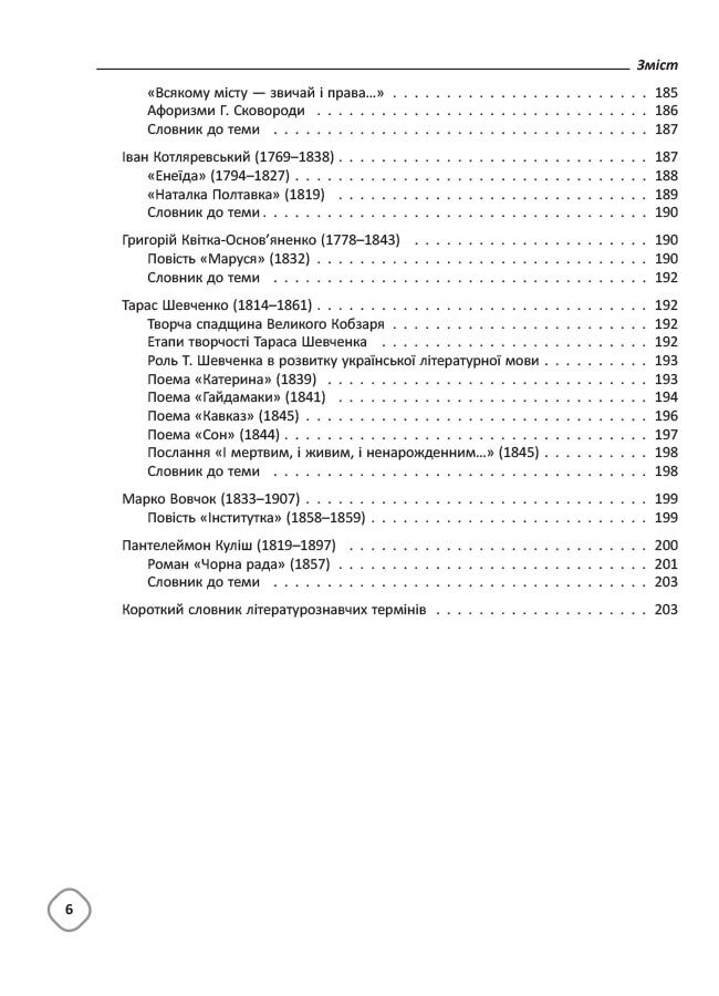 Довідник школяра з української мови та літератури 5–9 класи - фото 5