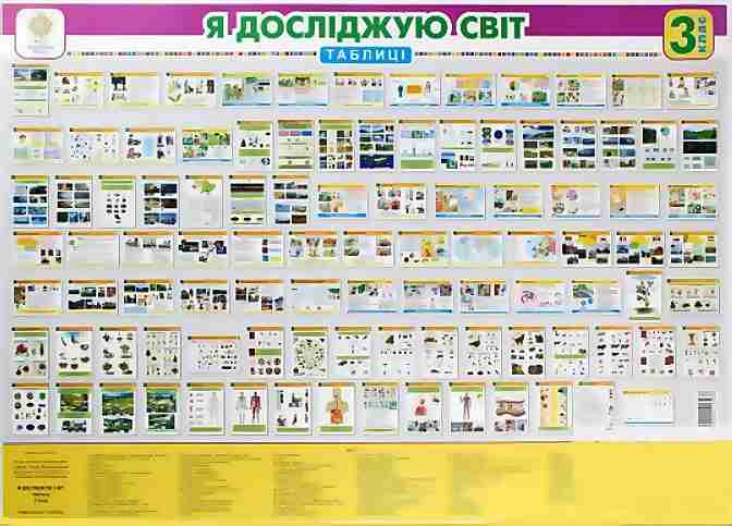 Таблиці Я досліджую світ 3 клас НУШ Авт: Будна Н.О. Вид-во: Богдан - 3 клас НУШ