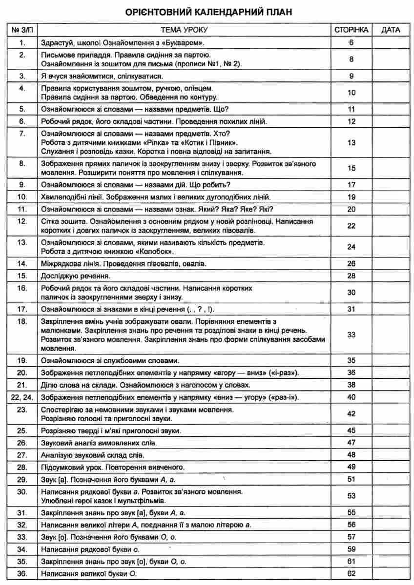 Українська мова Навчання грамоти 1 клас Частина 1 Конспекти уроків До підручника Вашуленка М. Вашуленко О. НУШ Будна Н. Богдан - фото 2