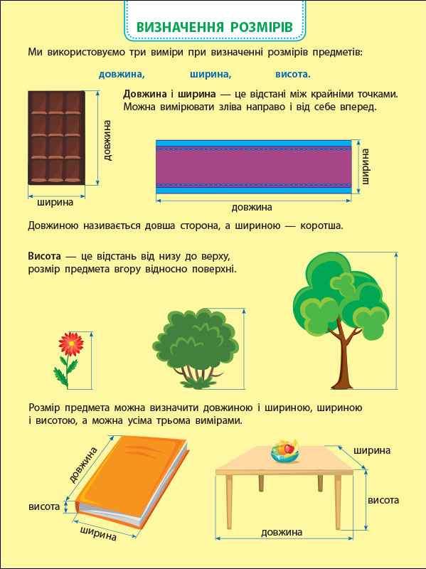 Вмію вимірювати відстань Довжина Ширина Висота від 6 років Коваль Н. АРТ - фото 2