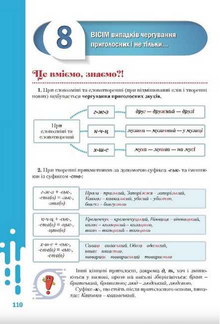 Правильне мовлення 5-9 класи Шкільна бібліотека Сонячна Анна-Марія Соняшник - фото 3