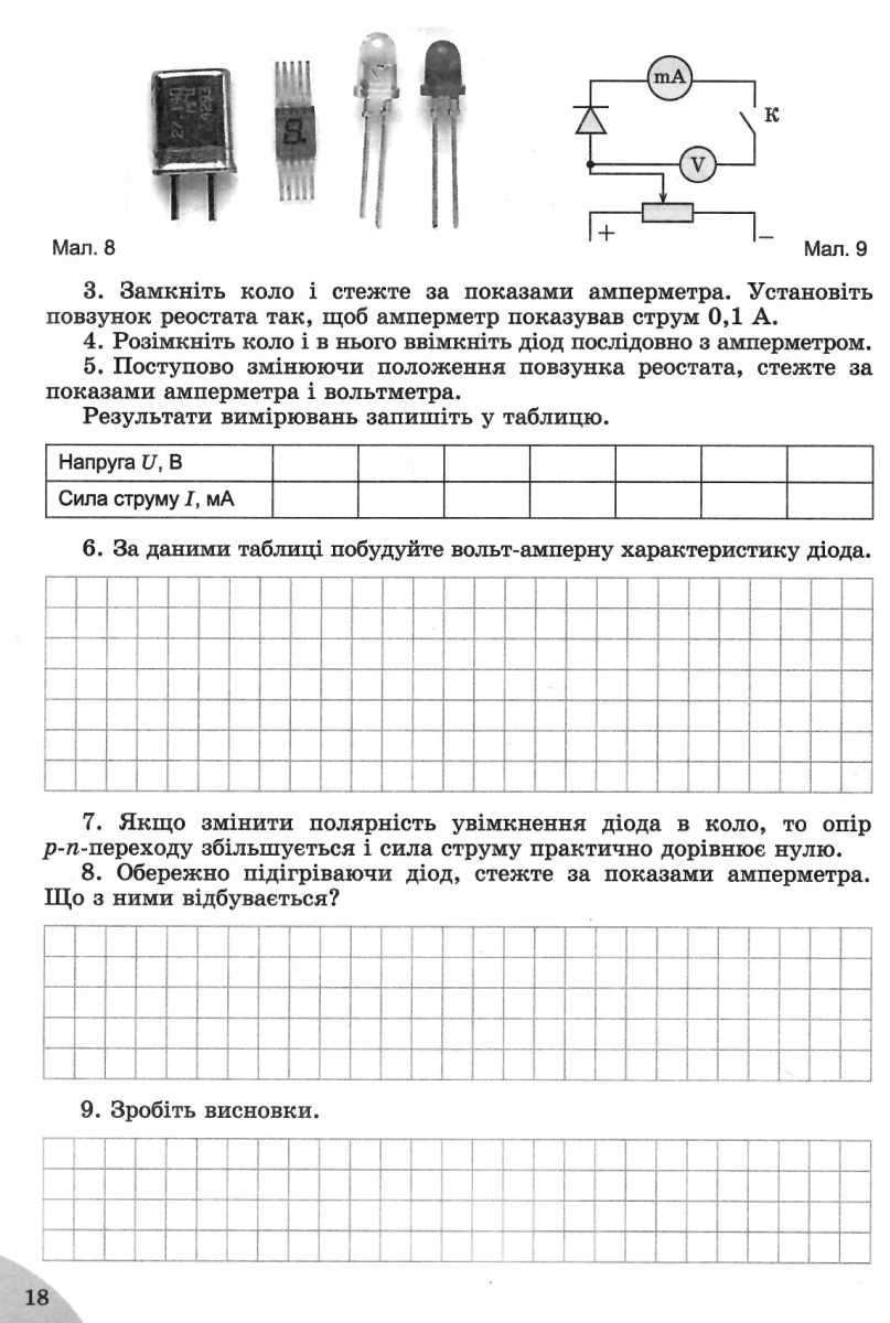Фізика і астрономія 11 клас Зошит для лабораторних та контрольних робіт Рівень стандарту Сиротюк В. Генеза - фото 3