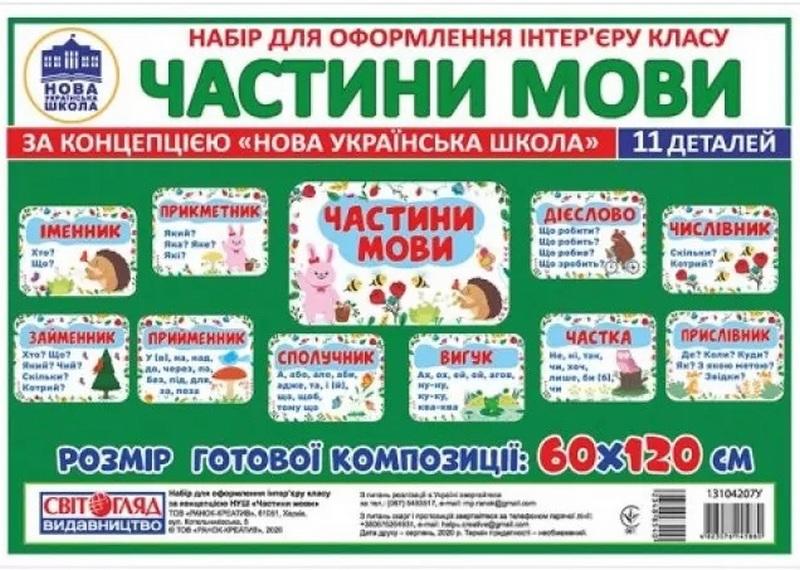 Набір карток Частини мови 3 клас Плакати в кожний кабінет НУШ Світогляд Ранок - фото 1