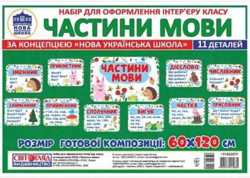 Набір карток Частини мови 3 клас Плакати в кожний кабінет НУШ Світогляд Ранок - Оформлення предметних кабінетів