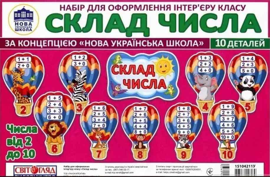 Набір карток Склад числа Повітряні кульки Плакати в кожний кабінет Світогляд НУШ Ранок - Оформлення предметних кабінетів