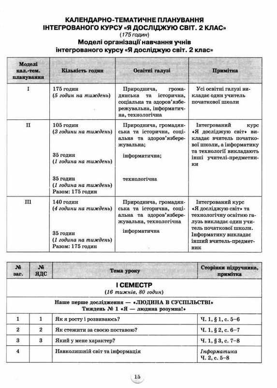 Конспекти уроків з інтегрованого курсу Я досліджую світ 2 клас НУШ Авт: Грущинська І.В. Хитра З.М. Вид-во: Оріон - фото 4