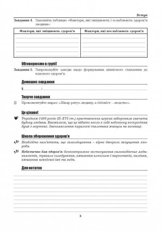 Робочий зошит з біології 8 клас Мирна Л. Віркун В. Бітюк М. Аксіома - фото 3