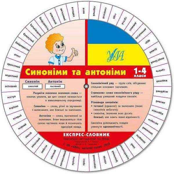 Експрес-словник 1-4 класи Синоніми та антоніми УЛА - Довідники Початкова школа