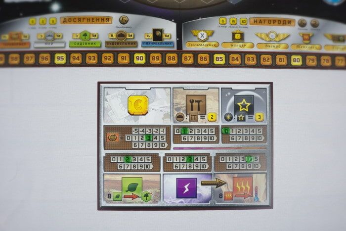 Настольная игра Kilogames Покорение Марса (Тераформування Марса, Terraforming Mars) (укр.) + уникальное промо! (42215) - Kilogames - фото 12