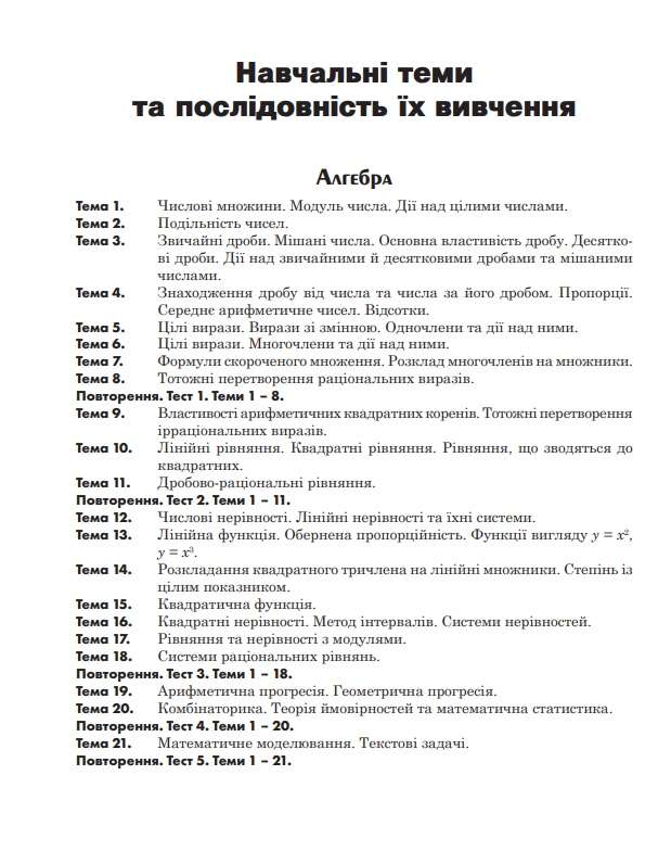 ДПА 9 клас 2022 Математика Алгебра Державна підсумкова атестація Клочко І. Богдан - фото 2