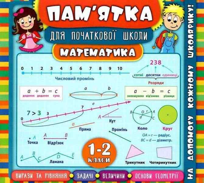 Пам’ятка для початкової школи Математика 1-2 класи Соколова І. УЛА - Довідники Початкова школа