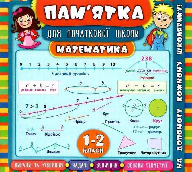 Пам’ятка для початкової школи Математика 1-2 класи Соколова І. УЛА - Початкова Школа