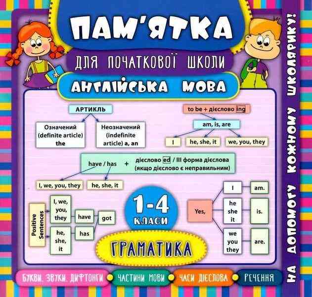 Пам’ятка для початкової школи Англійська мова Граматика 1-4 класи Зінов’єва Л. УЛА - Чорна П'ятниця акційні товари