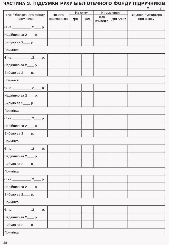 ШД (бібліотека). Книга сумарного обліку підручників і навчальних посібників бібліотечного фонду - фото 2