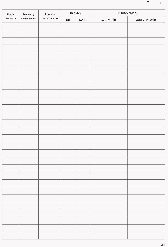 ШД (бібліотека). Книга сумарного обліку підручників і навчальних посібників бібліотечного фонду - фото 3