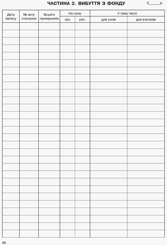 ШД (бібліотека). Книга сумарного обліку підручників і навчальних посібників бібліотечного фонду - фото 4