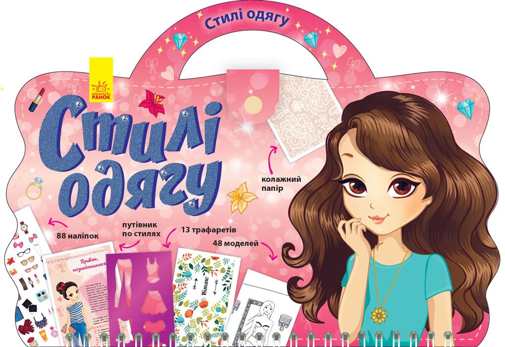 Стилі одягу - Конструктори