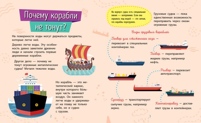 Техника Чомусики Ранок - фото 3