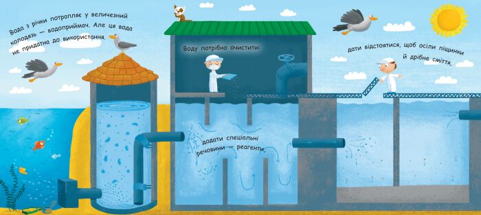 Звідки в крані вода? - фото 4