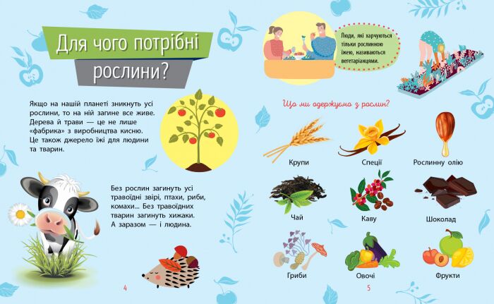 Рослини - фото 2