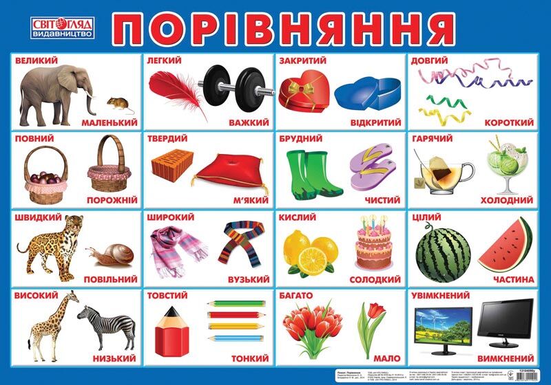 Плакат.Сравнения - Вихователю ДНЗ