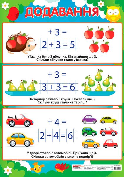Плакат.Додавання (початкова школа) - Оформлення предметних кабінетів
