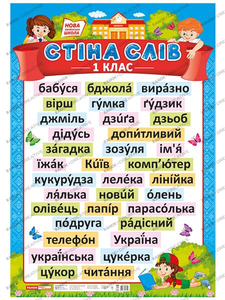 Плакат.Стіна слів.1 клас