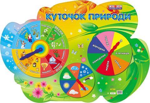 Плакат.Куточок природи рухомі стрілки - Оформлення предметних кабінетів