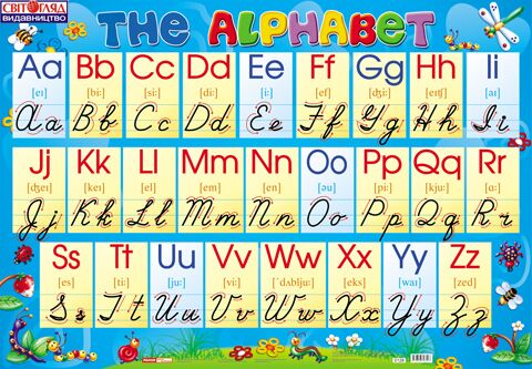Алфавіт.Англійська абетка прописна - Оформлення предметних кабінетів