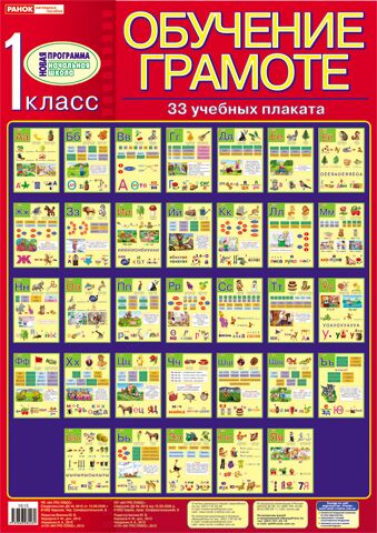 Комплект таблиць.Обучение грамоте.1 класс - Оформлення предметних кабінетів