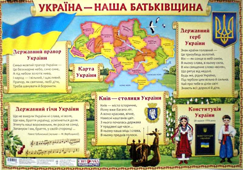 Плакат.Україна- наша Батьківщина - фото 1
