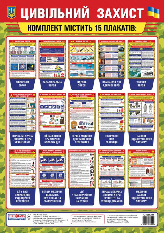 Комплект плакатів.Цивільна оборона - Оформлення предметних кабінетів
