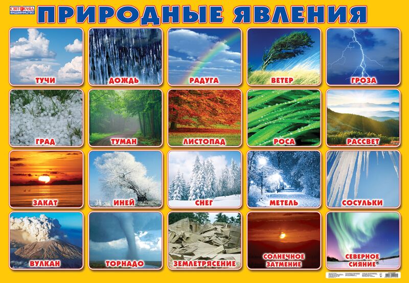 Плакат Природные явления Ранок