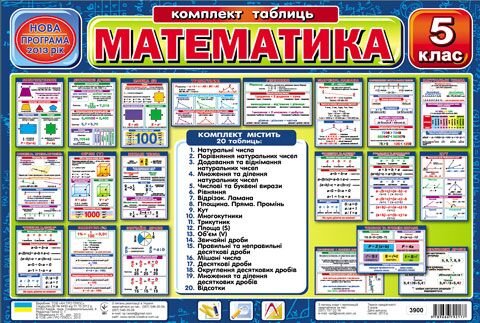 Математика 5 кл.