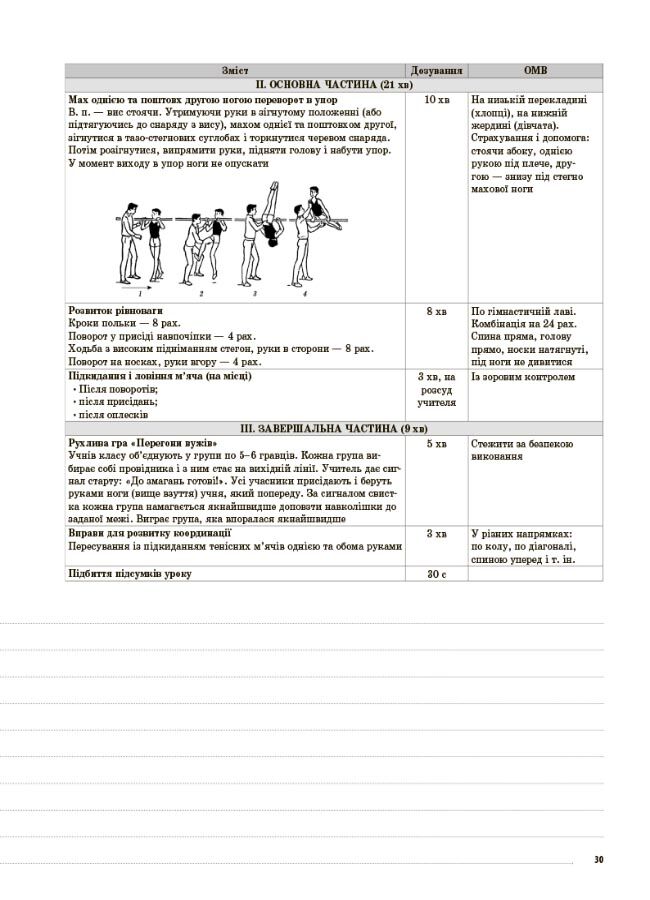Мій конспект Фізична культура 4 клас 2 семестр НУШ Авт: Ільницька Г.С. Вид-во: Основа - фото 5