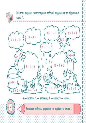 Точилка Математика Табличне додавання та віднімання у межах 5 1 клас Рівень 4 Авт: Муренець О. Г. Вид-во: АРТ - фото 3