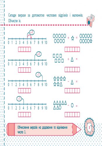 Точилка Математика Табличне додавання та віднімання у межах 5 1 клас Рівень 4 Авт: Муренець О. Г. Вид-во: АРТ - фото 4