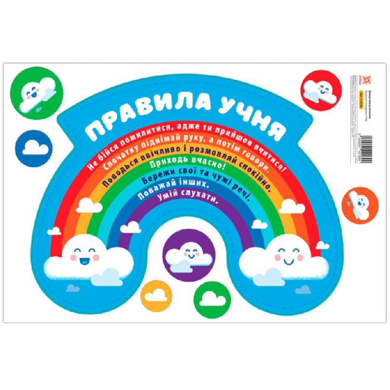 Декор класу веселка. Правила поведінки НУШ - Оформлення предметних кабінетів