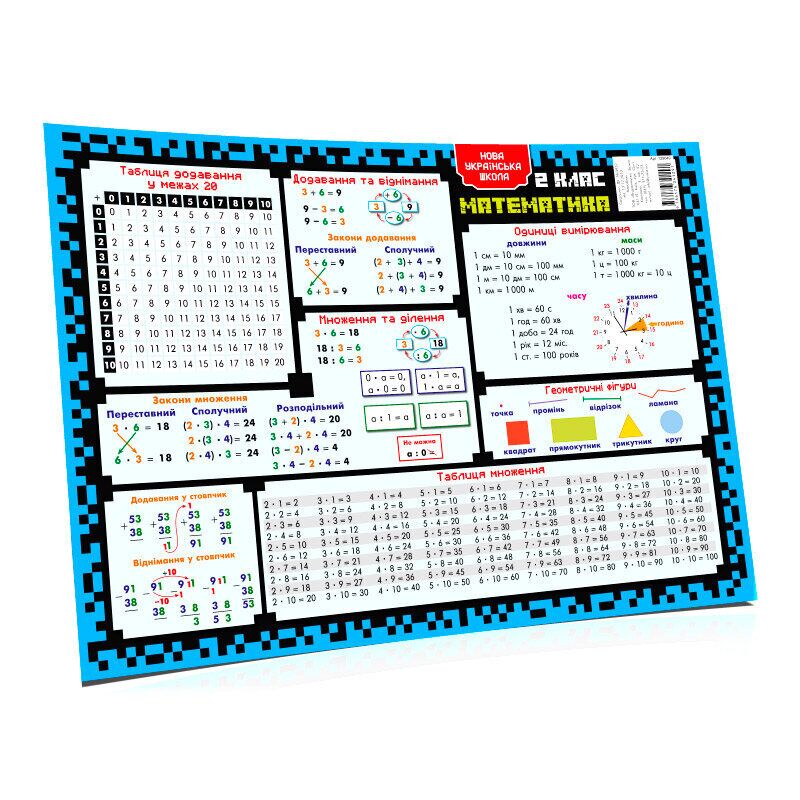 Килимок підказка навчальний А3 2 клас - фото 1