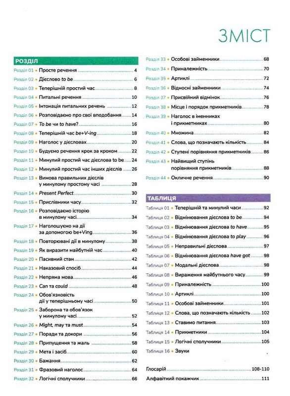 Англійська піктограматика Англійська граматика в інфографіці Ребекка Дам Віват - фото 2