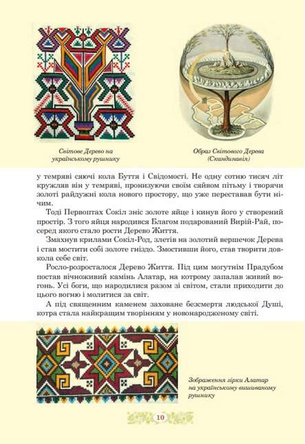 Підручник Українська література 5 клас НУШ Авт: Чумарна М.І. Пастушенко Н.М. Вид-во: Богдан - фото 8
