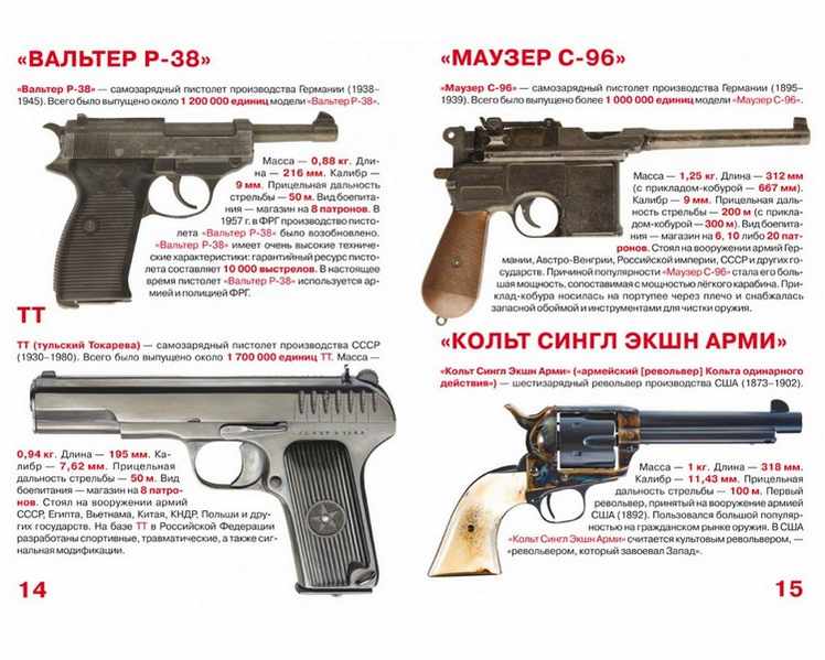 Большая книга Пистолеты и револьверы Мир вокруг нас Кристал Бук - фото 3